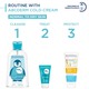 Bioderma Baby Abc Derm Cold-Cream Face & Body 45ML