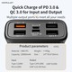 Konfulon A29Q (20000mAh Fast Charging 22.5W Power Bank) White