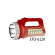 81 Electronic အားသွင်း လက်နှိပ်မီး ETO-6120