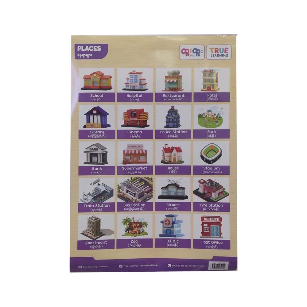 PLACES POSTER