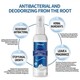 Beauty House Shoe Deodorant Spray 100ML