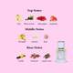 Womea Love Potion Inner Perfume 30ML 
