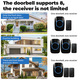 Self-Powered Wireless Doorbell  ELE0000963E