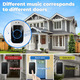 Self-Powered Wireless Doorbell  ELE0000963E