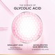 Loreal Glycolic-Bright Glowing Night Cream 50ML