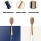 Premium Quality Toothbrush 6PCS (Random)