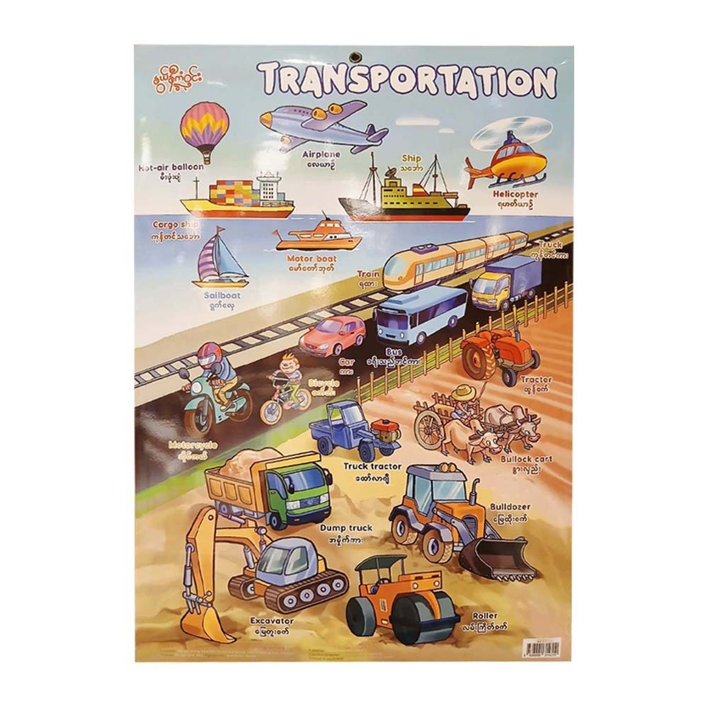 TRANSPORTATION POSTER-နွယ်နီကံဝင်း