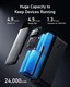 Anker 737 Power Bank 24,000mAh 3-Port Portable 180W Charger