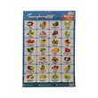 Fruits Poster
