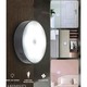 Beauty House Human Body Induction LED Night Lamp