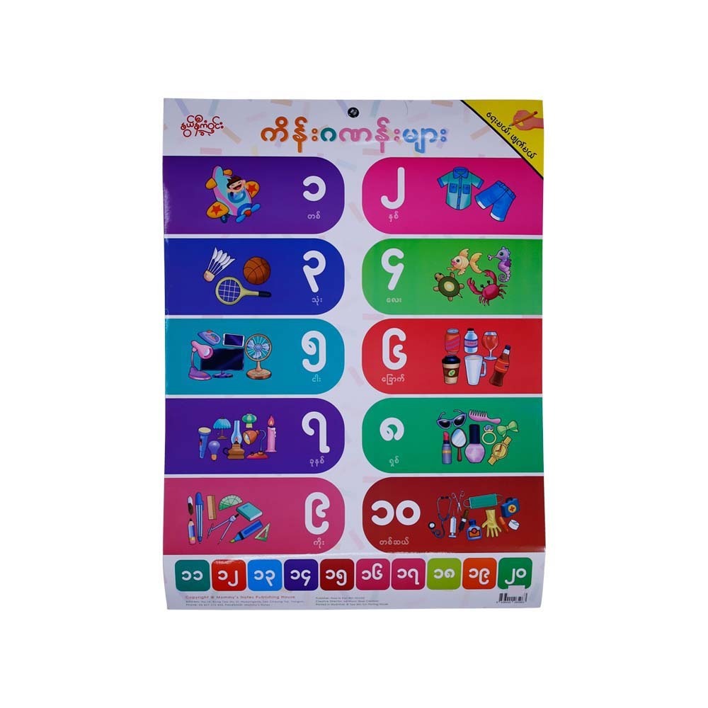 MYANMAR NUMBERS POSTER -နွယ်နီကံဝင်း
