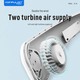 Konfulon FS-18 (Hanging Neck Fan) White