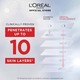 Loreal Revitalift Crystal Micro Essence 130ML