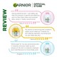 Garnier Micellar Cleansing Water For Sensitive Skin 400ML